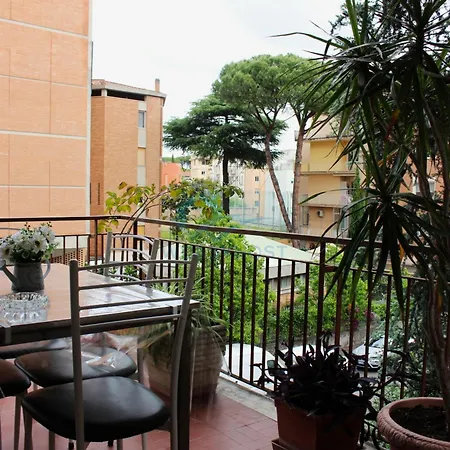 Mary's Aventino * Rome